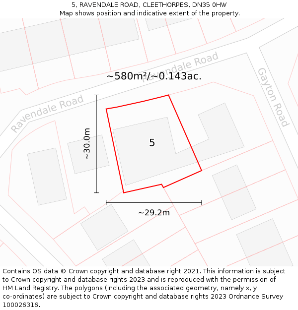 5, RAVENDALE ROAD, CLEETHORPES, DN35 0HW: Plot and title map