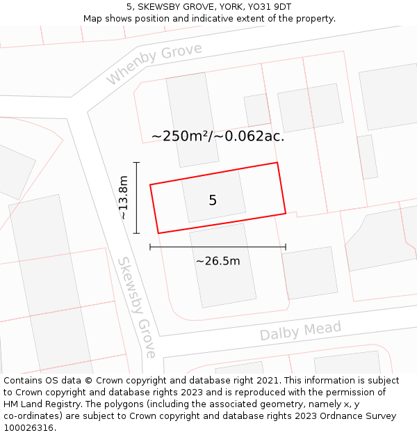 5, SKEWSBY GROVE, YORK, YO31 9DT: Plot and title map