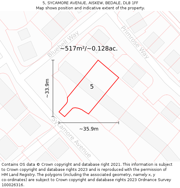 5, SYCAMORE AVENUE, AISKEW, BEDALE, DL8 1FF: Plot and title map