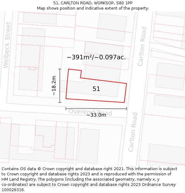 51, CARLTON ROAD, WORKSOP, S80 1PP: Plot and title map