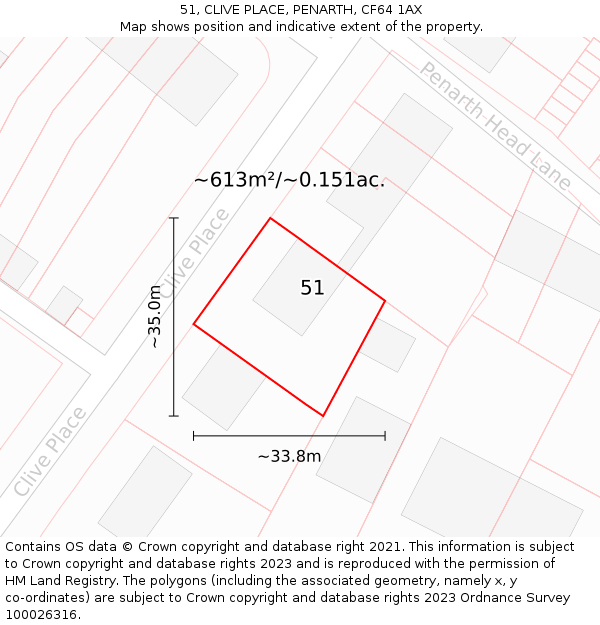 51, CLIVE PLACE, PENARTH, CF64 1AX: Plot and title map