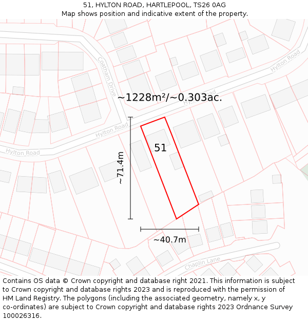 51, HYLTON ROAD, HARTLEPOOL, TS26 0AG: Plot and title map