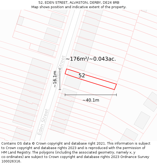 52, EDEN STREET, ALVASTON, DERBY, DE24 8RB: Plot and title map