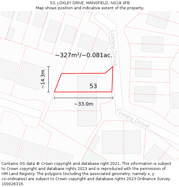 53, LOXLEY DRIVE, MANSFIELD, NG18 4FB: Plot and title map