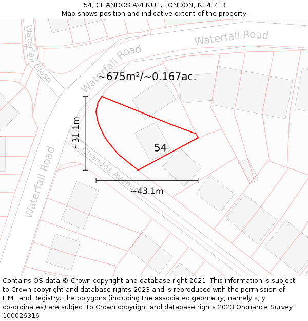 54, CHANDOS AVENUE, LONDON, N14 7ER: Plot and title map