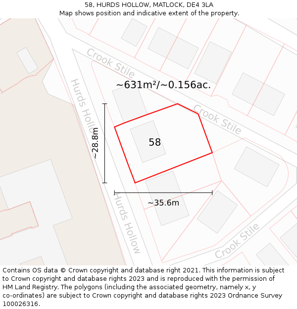 58, HURDS HOLLOW, MATLOCK, DE4 3LA: Plot and title map