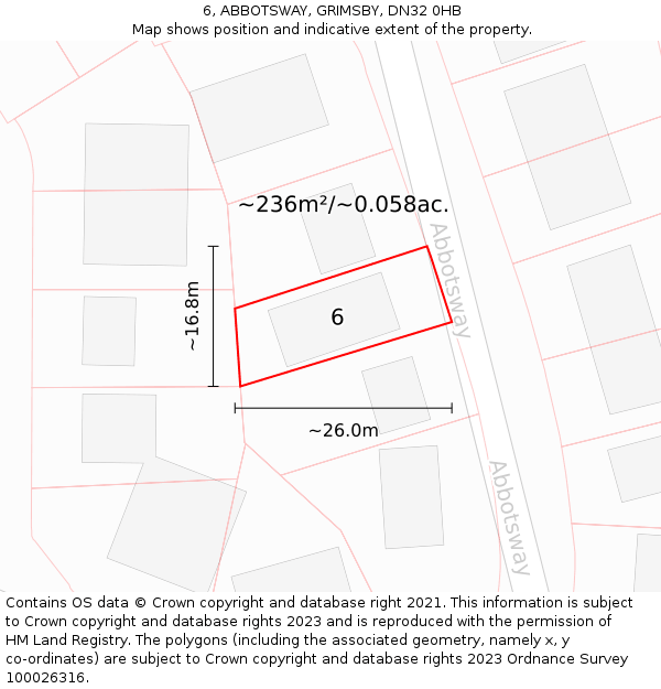 6, ABBOTSWAY, GRIMSBY, DN32 0HB: Plot and title map