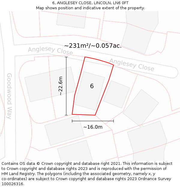 6, ANGLESEY CLOSE, LINCOLN, LN6 0FT: Plot and title map