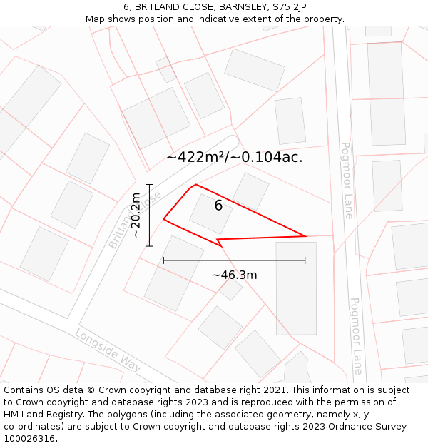 6, BRITLAND CLOSE, BARNSLEY, S75 2JP: Plot and title map