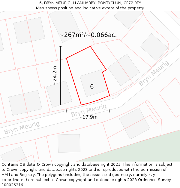 6, BRYN MEURIG, LLANHARRY, PONTYCLUN, CF72 9FY: Plot and title map