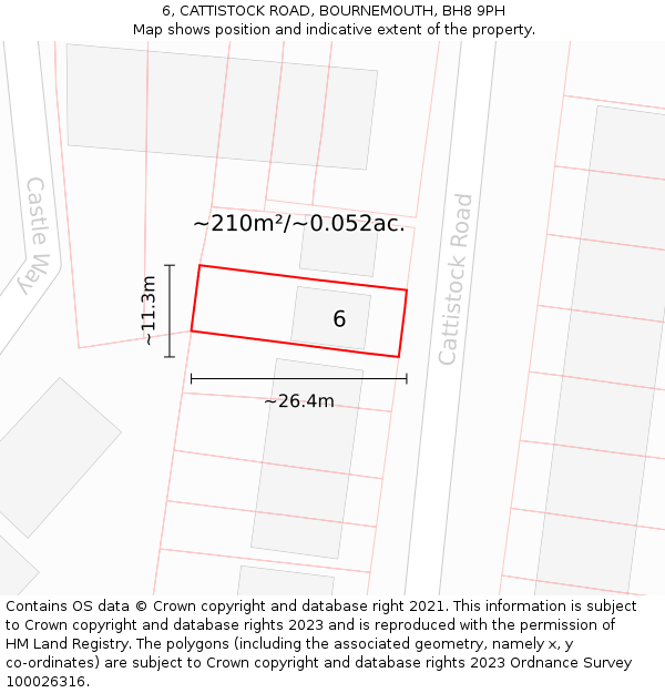 6, CATTISTOCK ROAD, BOURNEMOUTH, BH8 9PH: Plot and title map