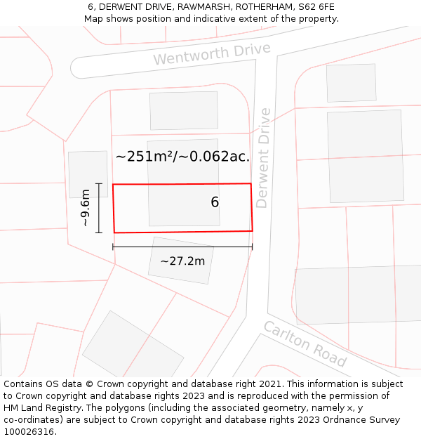 6, DERWENT DRIVE, RAWMARSH, ROTHERHAM, S62 6FE: Plot and title map