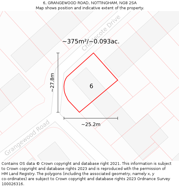 6, GRANGEWOOD ROAD, NOTTINGHAM, NG8 2SA: Plot and title map