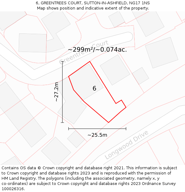 6, GREENTREES COURT, SUTTON-IN-ASHFIELD, NG17 1NS: Plot and title map