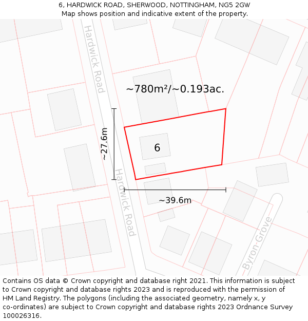 6, HARDWICK ROAD, SHERWOOD, NOTTINGHAM, NG5 2GW: Plot and title map