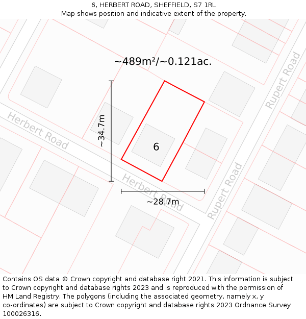 6, HERBERT ROAD, SHEFFIELD, S7 1RL: Plot and title map