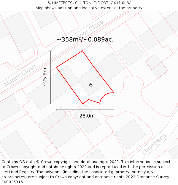 6, LIMETREES, CHILTON, DIDCOT, OX11 0HW: Plot and title map