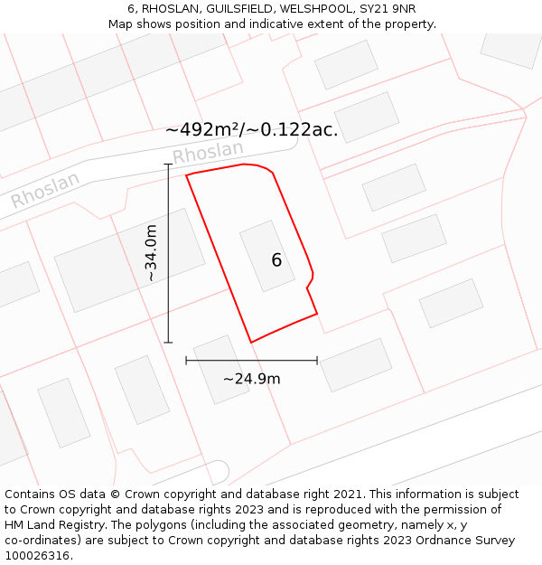 6, RHOSLAN, GUILSFIELD, WELSHPOOL, SY21 9NR: Plot and title map