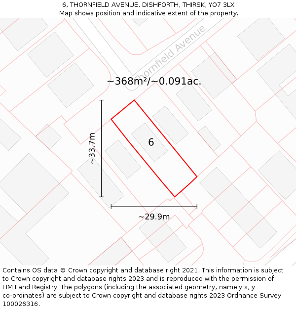 6, THORNFIELD AVENUE, DISHFORTH, THIRSK, YO7 3LX: Plot and title map