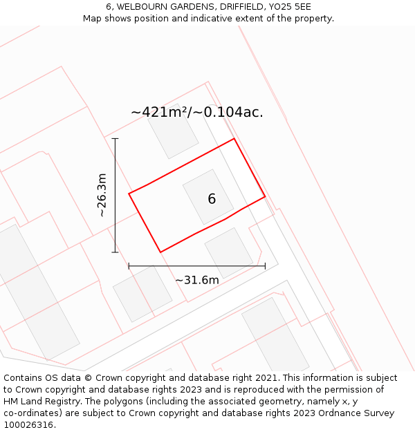 6, WELBOURN GARDENS, DRIFFIELD, YO25 5EE: Plot and title map