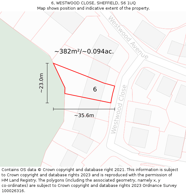 6, WESTWOOD CLOSE, SHEFFIELD, S6 1UQ: Plot and title map