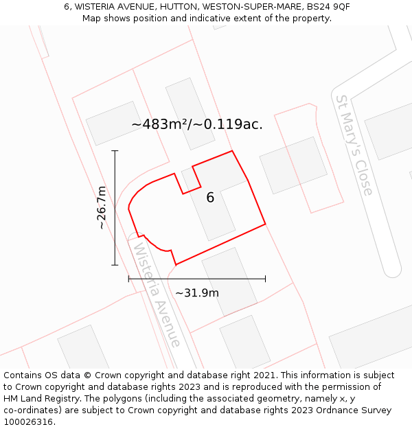 6, WISTERIA AVENUE, HUTTON, WESTON-SUPER-MARE, BS24 9QF: Plot and title map