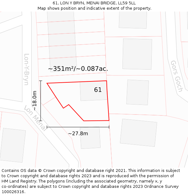 61, LON Y BRYN, MENAI BRIDGE, LL59 5LL: Plot and title map