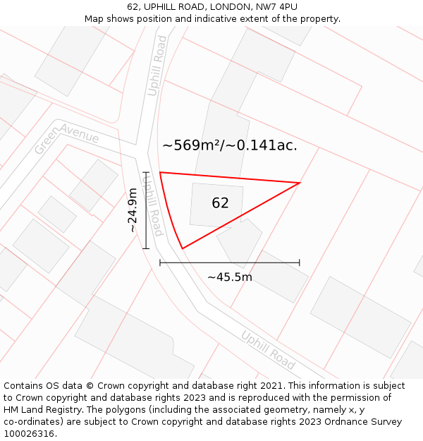 62, UPHILL ROAD, LONDON, NW7 4PU: Plot and title map