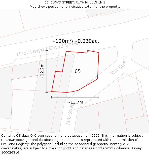 65, CLWYD STREET, RUTHIN, LL15 1HN: Plot and title map