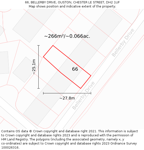 66, BELLERBY DRIVE, OUSTON, CHESTER LE STREET, DH2 1UF: Plot and title map