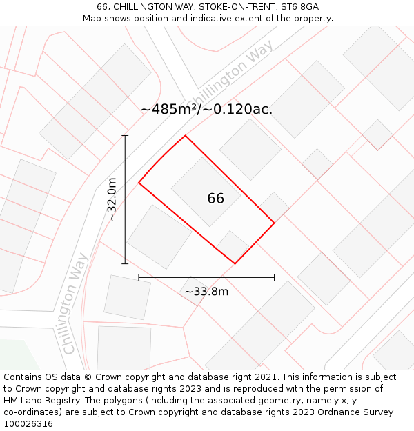 66, CHILLINGTON WAY, STOKE-ON-TRENT, ST6 8GA: Plot and title map