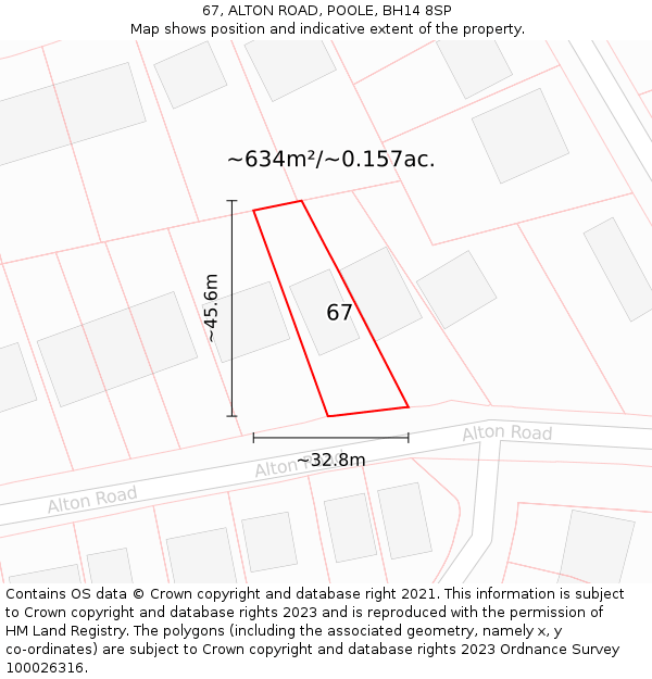 67, ALTON ROAD, POOLE, BH14 8SP: Plot and title map