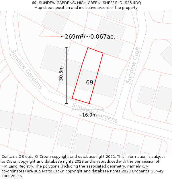 69, SUNDEW GARDENS, HIGH GREEN, SHEFFIELD, S35 4DQ: Plot and title map