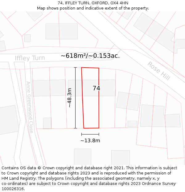 74, IFFLEY TURN, OXFORD, OX4 4HN: Plot and title map