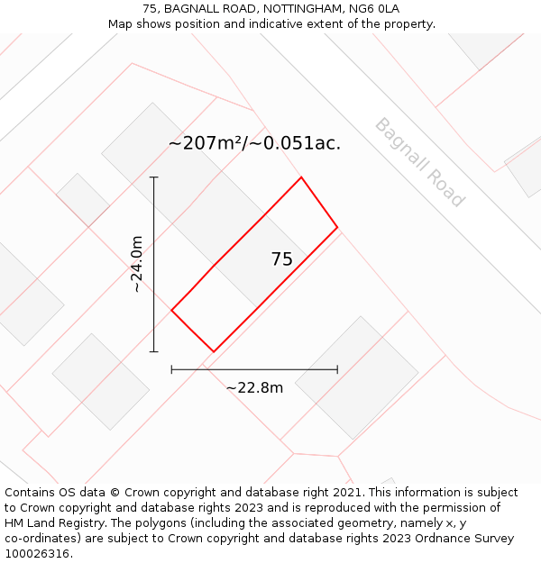 75, BAGNALL ROAD, NOTTINGHAM, NG6 0LA: Plot and title map