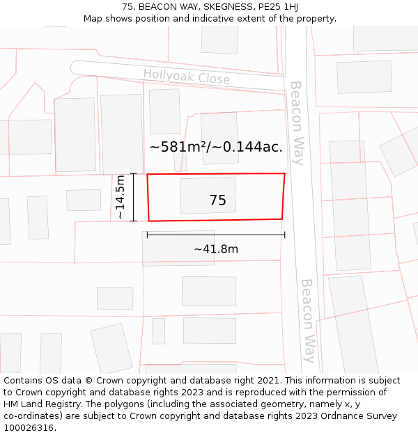 75, BEACON WAY, SKEGNESS, PE25 1HJ: Plot and title map