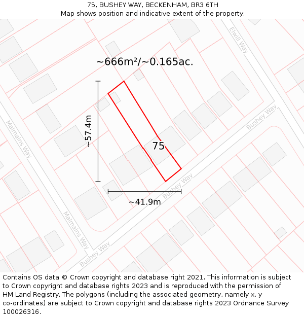 75, BUSHEY WAY, BECKENHAM, BR3 6TH: Plot and title map