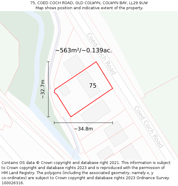 75, COED COCH ROAD, OLD COLWYN, COLWYN BAY, LL29 9UW: Plot and title map