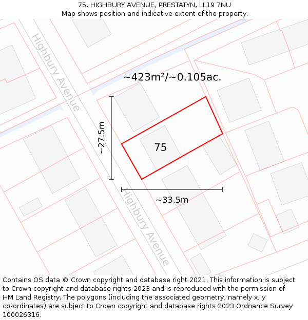 75, HIGHBURY AVENUE, PRESTATYN, LL19 7NU: Plot and title map