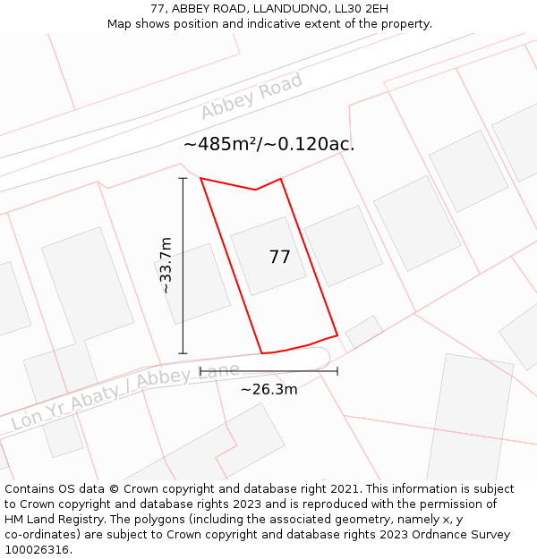 77, ABBEY ROAD, LLANDUDNO, LL30 2EH: Plot and title map