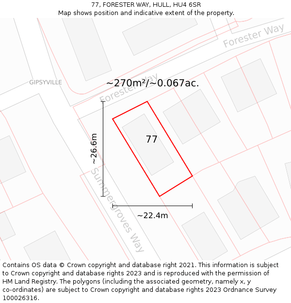 77, FORESTER WAY, HULL, HU4 6SR: Plot and title map