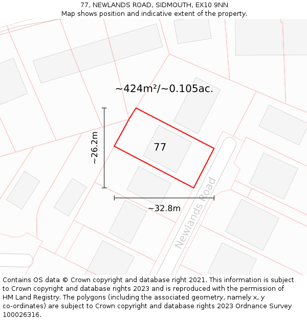 77, NEWLANDS ROAD, SIDMOUTH, EX10 9NN: Plot and title map