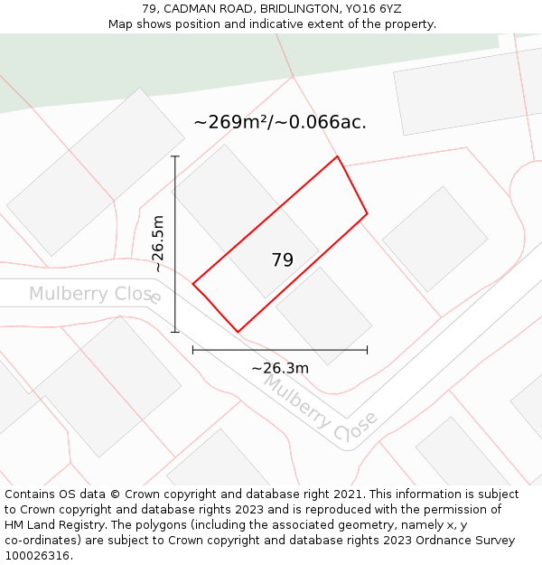 79, CADMAN ROAD, BRIDLINGTON, YO16 6YZ: Plot and title map