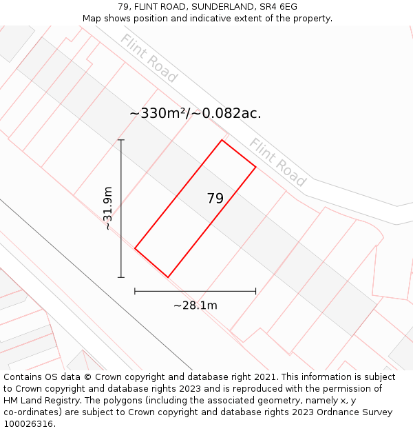 79, FLINT ROAD, SUNDERLAND, SR4 6EG: Plot and title map