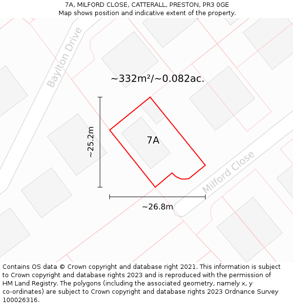 7A, MILFORD CLOSE, CATTERALL, PRESTON, PR3 0GE: Plot and title map