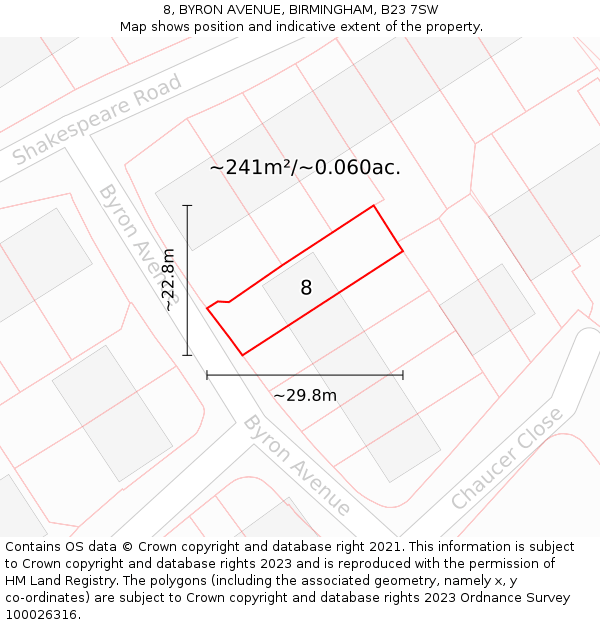 8, BYRON AVENUE, BIRMINGHAM, B23 7SW: Plot and title map