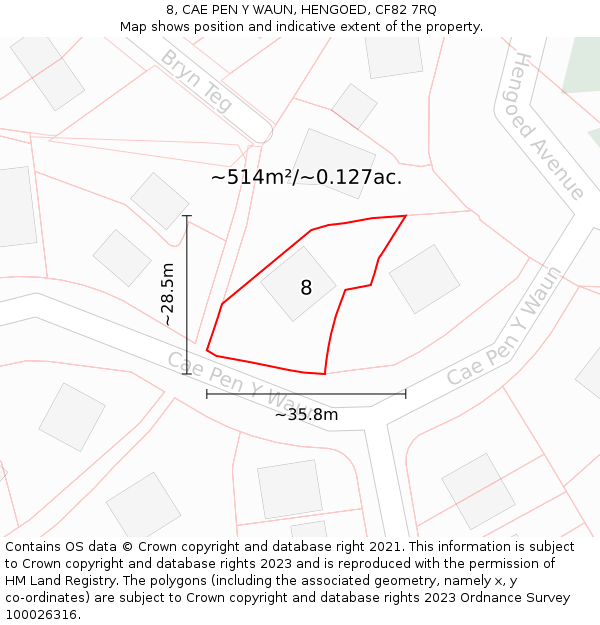 8, CAE PEN Y WAUN, HENGOED, CF82 7RQ: Plot and title map