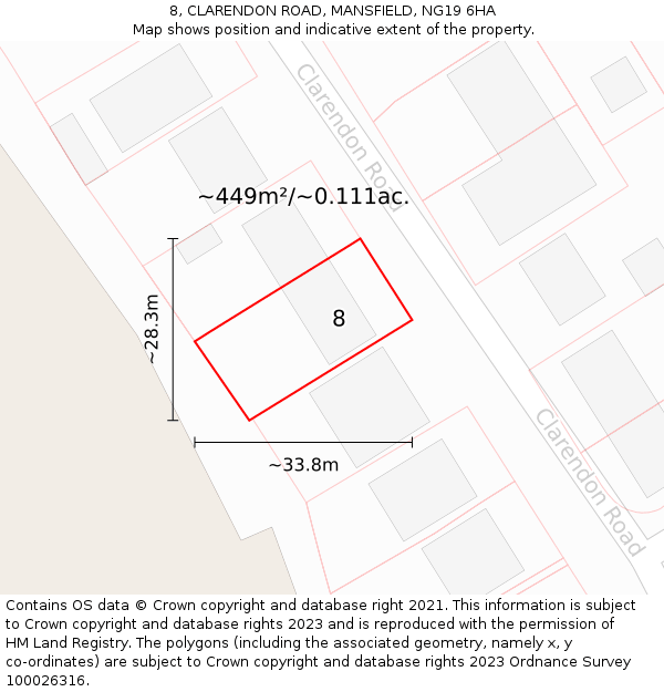 8, CLARENDON ROAD, MANSFIELD, NG19 6HA: Plot and title map