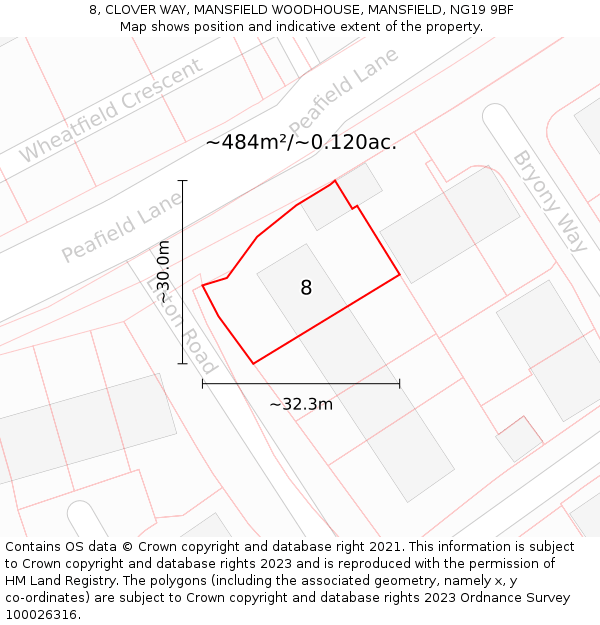 8, CLOVER WAY, MANSFIELD WOODHOUSE, MANSFIELD, NG19 9BF: Plot and title map