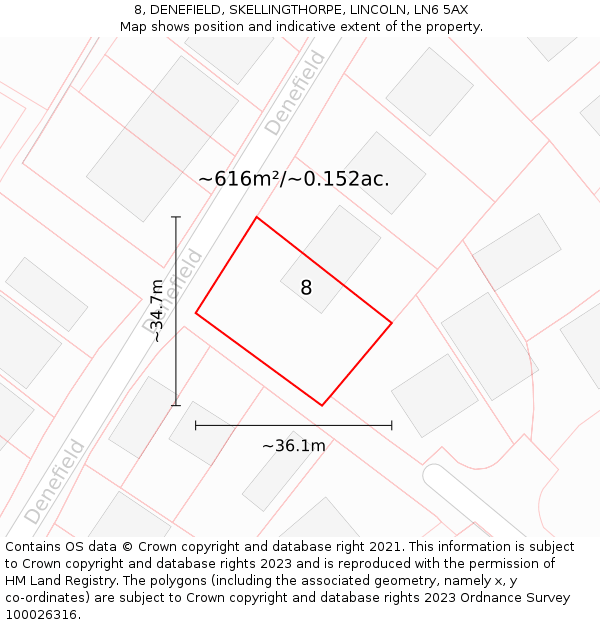 8, DENEFIELD, SKELLINGTHORPE, LINCOLN, LN6 5AX: Plot and title map